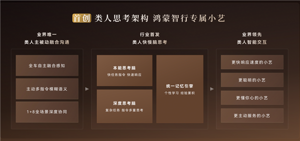 问界M9首发超级小艺全新架构：懂路、懂车、更懂你！你的出行新搭档
