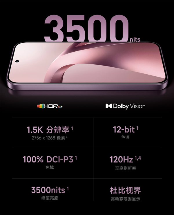 国补价2549元起！小米17T发布：同档罕见徕卡三摄 5X潜望