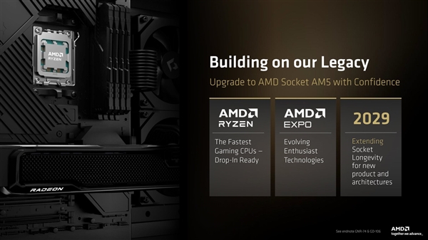 AMD正式官宣!AM5插槽寿命延长至2029年:Zen 7也不用换主板了