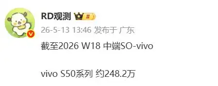 一个还在用24年中端芯的手机 是怎么把销量干到200多万的?