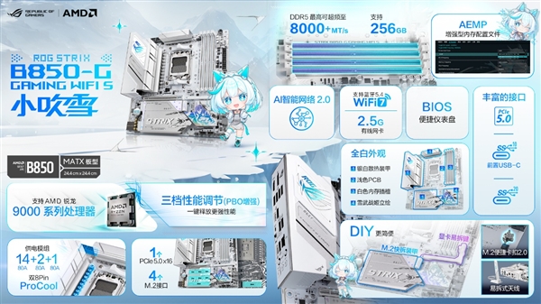 华硕主板618京东竞速榜12连冠 战力斐然