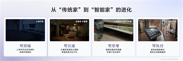 华为鸿蒙智家,全生态,AI进化!打造会主动服务的“未来家”