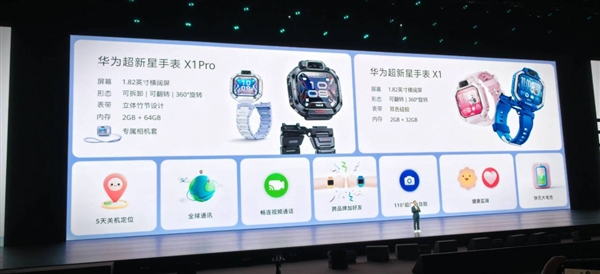 儿童必备神器!华为超新星手表X1系列发布:5天关机定位 1598元起