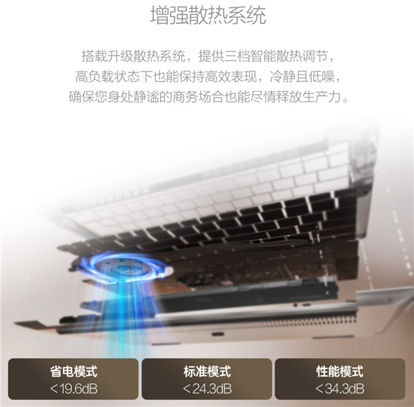 破晓将至 预约启新 华硕破晓 7 Pro 锐龙版商务AI本火热预约中!