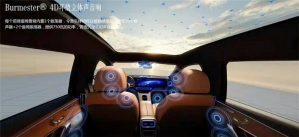 越级对标中大型SUV!奔驰全新纯电GLC定档6月5日预售:车身加长近5米