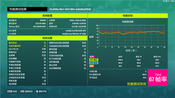 没有独显售价过万 荣耀MagicBook Pro 2026凭啥!
