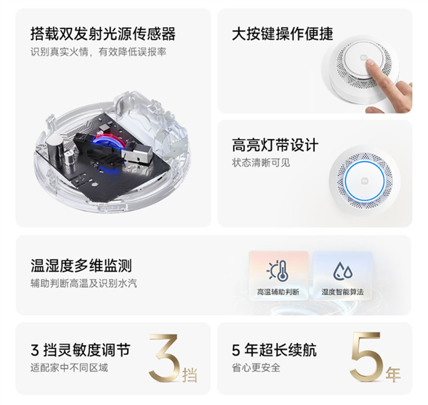 149元!小米烟感卫士2发布:识别更准 一颗电池用5年
