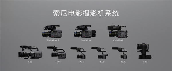 迈入65mm大画幅时代!索尼宣布研发RIALTO 65传感器 面积为全画幅2.2倍