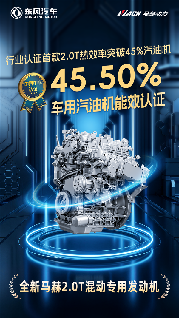 45.5%热效率!东风马赫新一代2.0T混动专用发动机再刷新行业纪录