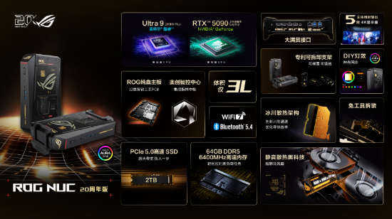 二十载电竞逐光 机身释放强劲战力搭载5090!ROG NUC 20周年版正式发布 树立迷你主机性能新标杆
