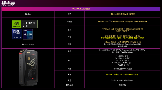 二十载电竞逐光 机身释放强劲战力搭载5090!ROG NUC 20周年版正式发布 树立迷你主机性能新标杆