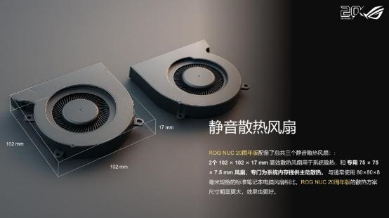 二十载电竞逐光 机身释放强劲战力搭载5090!ROG NUC 20周年版正式发布 树立迷你主机性能新标杆