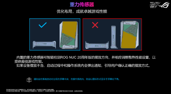 二十载电竞逐光 机身释放强劲战力搭载5090!ROG NUC 20周年版正式发布 树立迷你主机性能新标杆