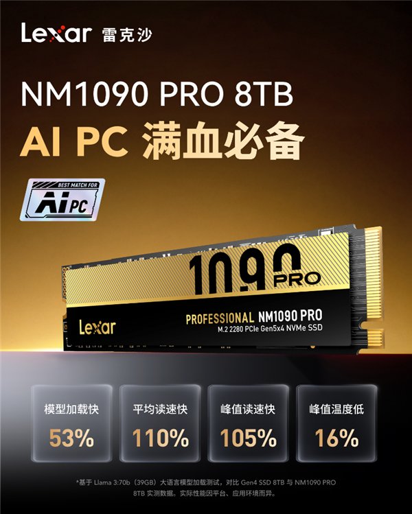 14400MB/s读速!雷克沙NM1090 PRO 8TB PCIe 5.0 SSD发布:6nm主控降温36%