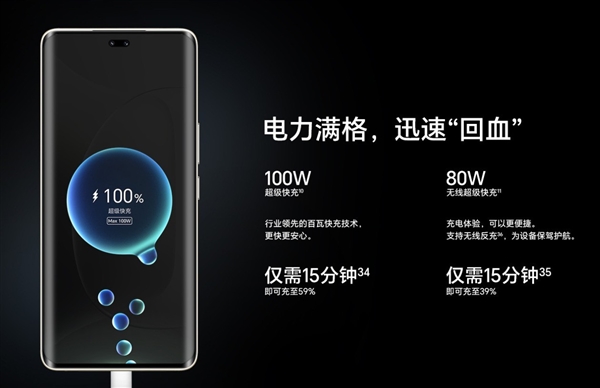 荣耀300 Ultra值得买吗?荣耀300 Ultra有哪些优点