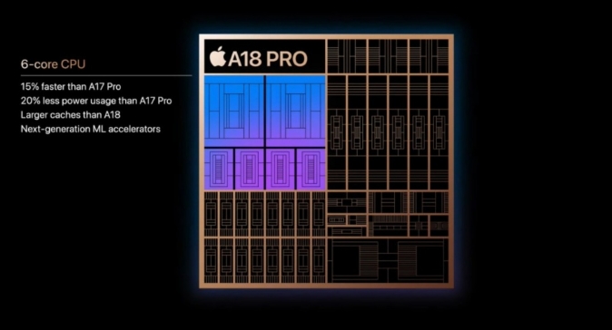 苹果A18 Pro