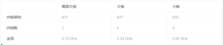 麒麟9000
