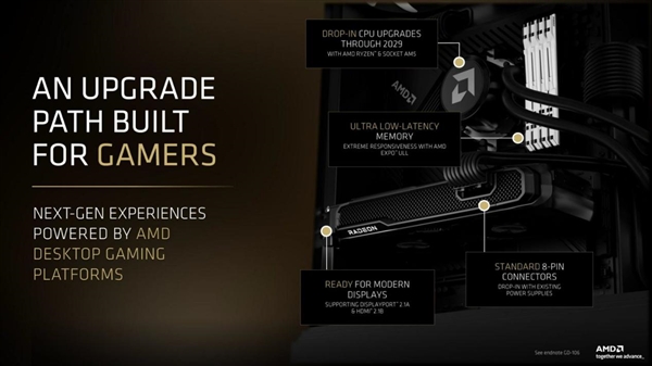 AMD承认暂时追不上NVIDIA:完美Radeon显卡需要再等几代 RX 9070 GRE先行试水