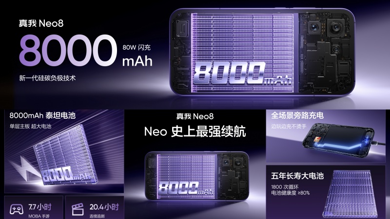 真我Neo8