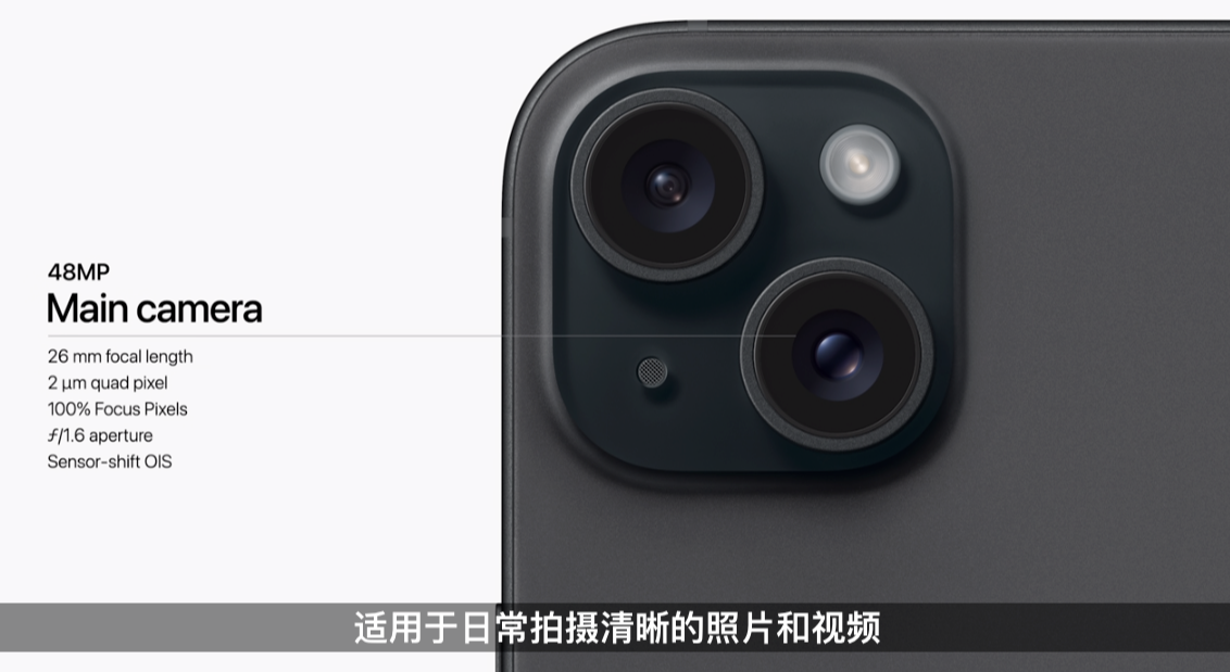 iPhone 15 Plus