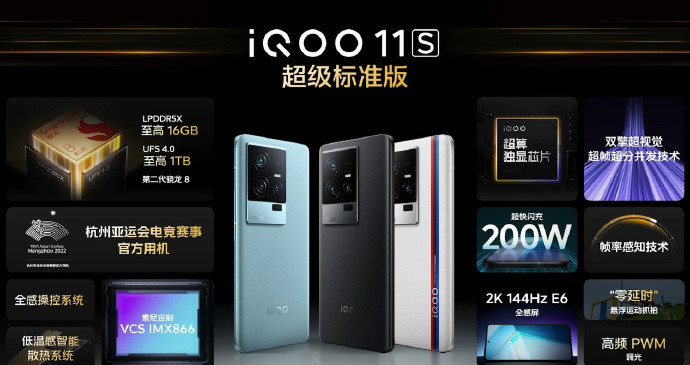 iQOO 11S