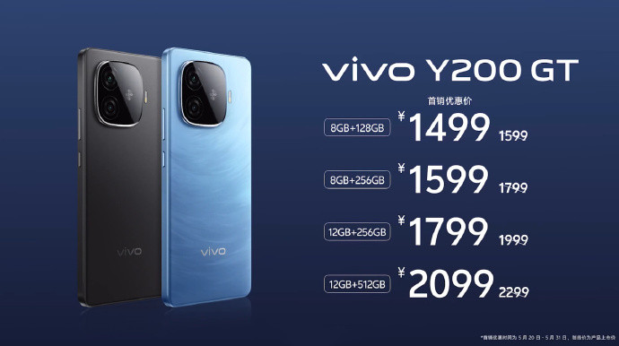 vivo Y200GT