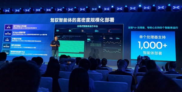 Intel至强6+:再现CPU王者之风!一个机柜60000+核心