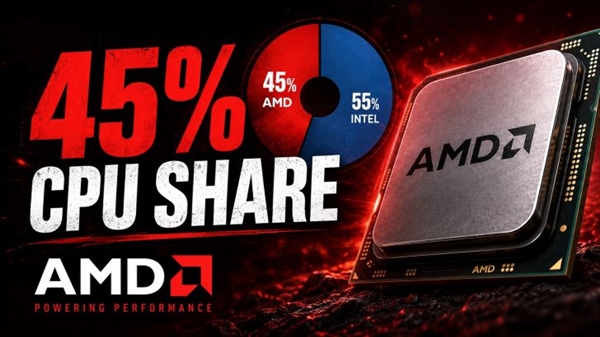 Steam最新调查:AMD CPU市场份额首次达到45% 创下历史新纪录