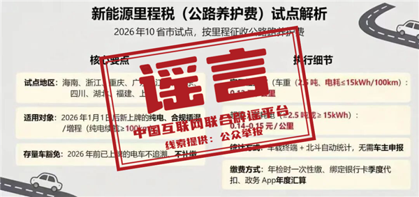油车车主 替电车交了多少养路费?