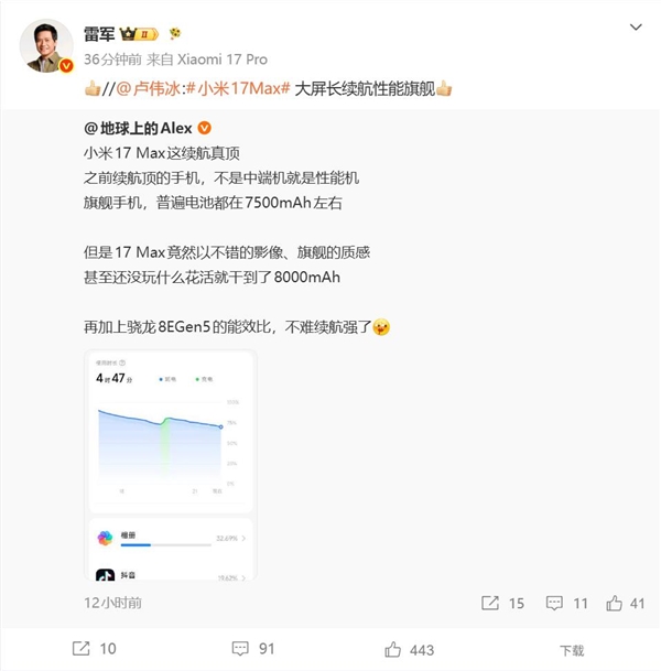 小米17 Max根治续航焦虑!博主直呼真顶 雷军卢伟冰双双点赞