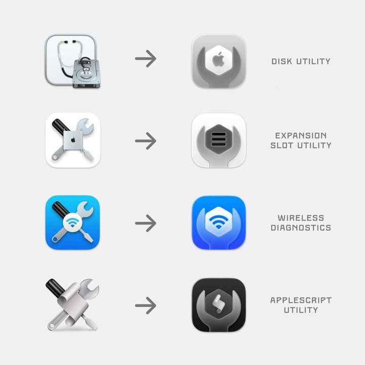 苹果发布会最全预测:今晚你的 iPhone,会变成这个样子|WWDC2026