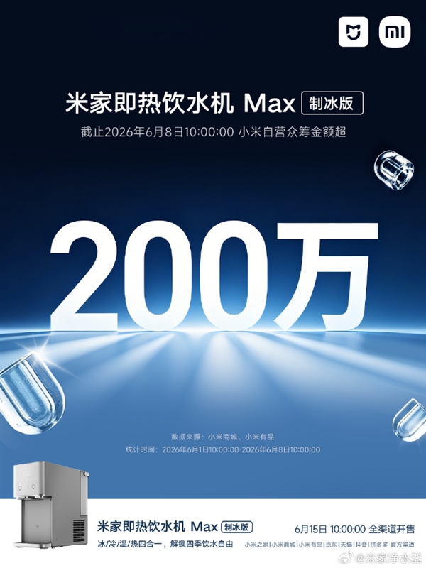 米家即热饮水机Max制冰版众筹破200万:冰/冷/温/热4合1