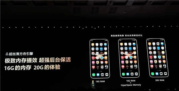 为什么你手机16GB内存还会卡 而华为的不会呢:余承东释疑!