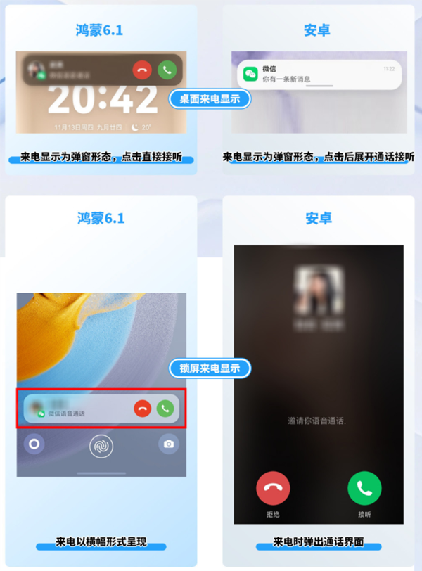 鸿蒙新用户必看!微信操作差异一览:这些你以为缺失的功能其实都在