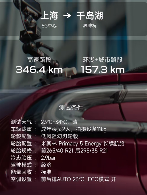 中途不充电!小米YU7 GT续航首测:跑完503.7公里还有23%的电量