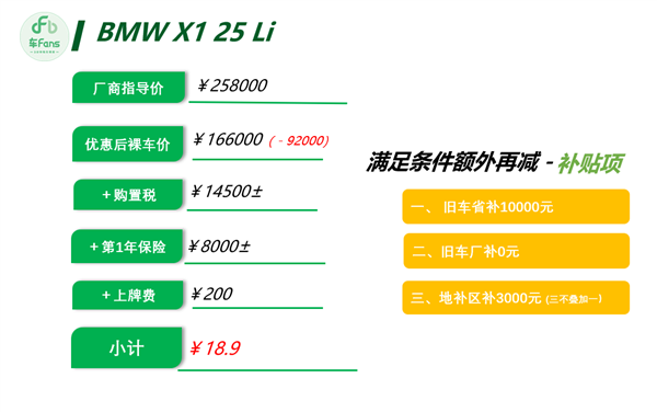 豪华车价格集体跳水!博主曝宝马3系裸车已到20万 奔驰E级仅28万