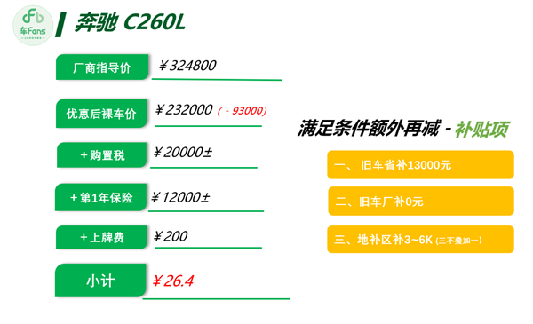 豪华车价格集体跳水!博主曝宝马3系裸车已到20万 奔驰E级仅28万