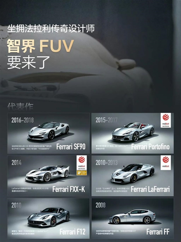 法拉利前首席设计师操刀!华为智界造了一台 “科技法拉利” 余承东:惊艳的不止外观