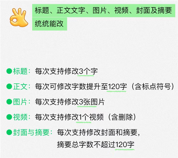 微信公众号为什么不能随便修改!其实 后悔药能吃3次