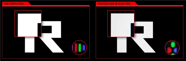 华硕首款RGB OLED显示器上市:售价9965元 搭载360Hz OLED面板