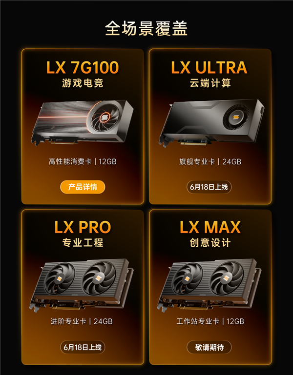 云渲染性能打平RTX 4060!砺算专业显卡跑出国产信创系统最佳