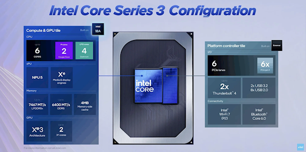 主打超高性价比!Intel Color公版笔记本首发上手:12.9mm超薄、隐藏式散热孔