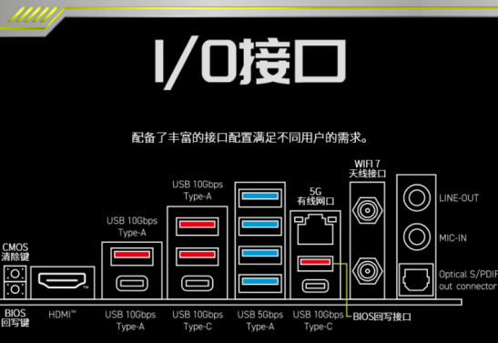 迫击炮再进化!微星MAG B850M MORTAR MAX WIFI主板首发1349元