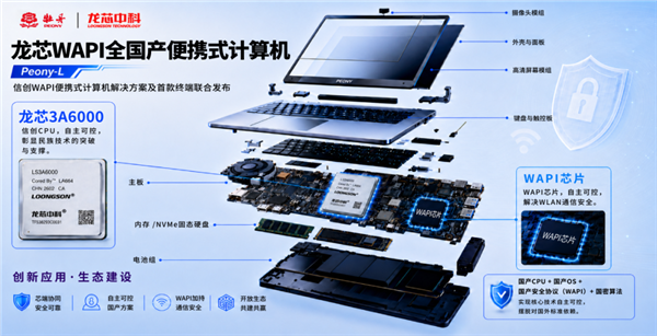 全球唯一对抗Wi-Fi!龙芯3A6000笔记本首次联手中国自主WAPI