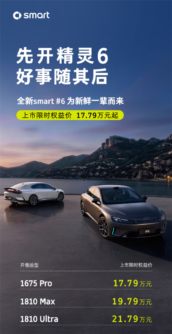 17.79万元起!全新smart精灵6号上市:综合续航1810km 全球续航最长掀背轿车