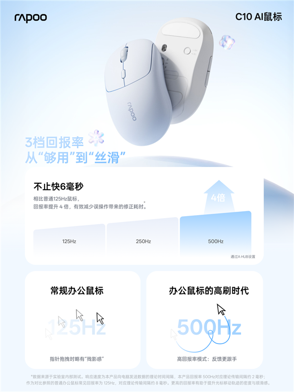 一键唤醒豆包AI提效 颜值手感兼备 雷柏C10无线AI办公鼠标