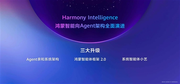 新里程碑时刻!HarmonyOS 7开发者Beta版正式发布
