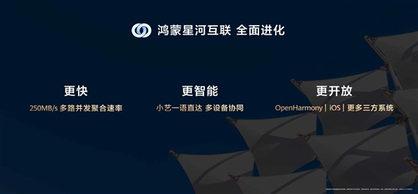 新里程碑时刻!HarmonyOS 7开发者Beta版正式发布