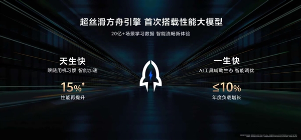 新里程碑时刻!HarmonyOS 7开发者Beta版正式发布