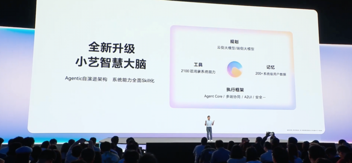 华为发布鸿蒙 7:AI 时代,追赶者正在反超